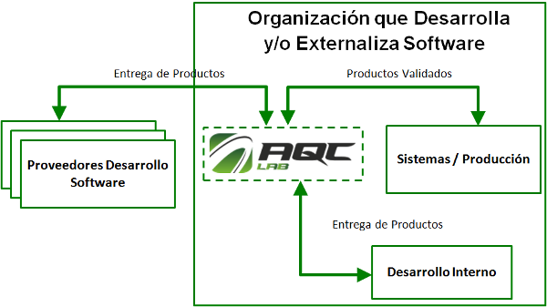 DepartamentoExterno 600x337